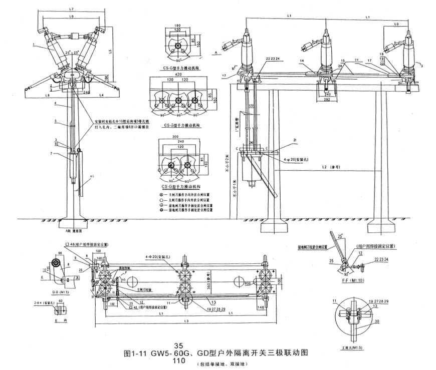 GW5隔離開關(guān)使用說(shuō)明書下載